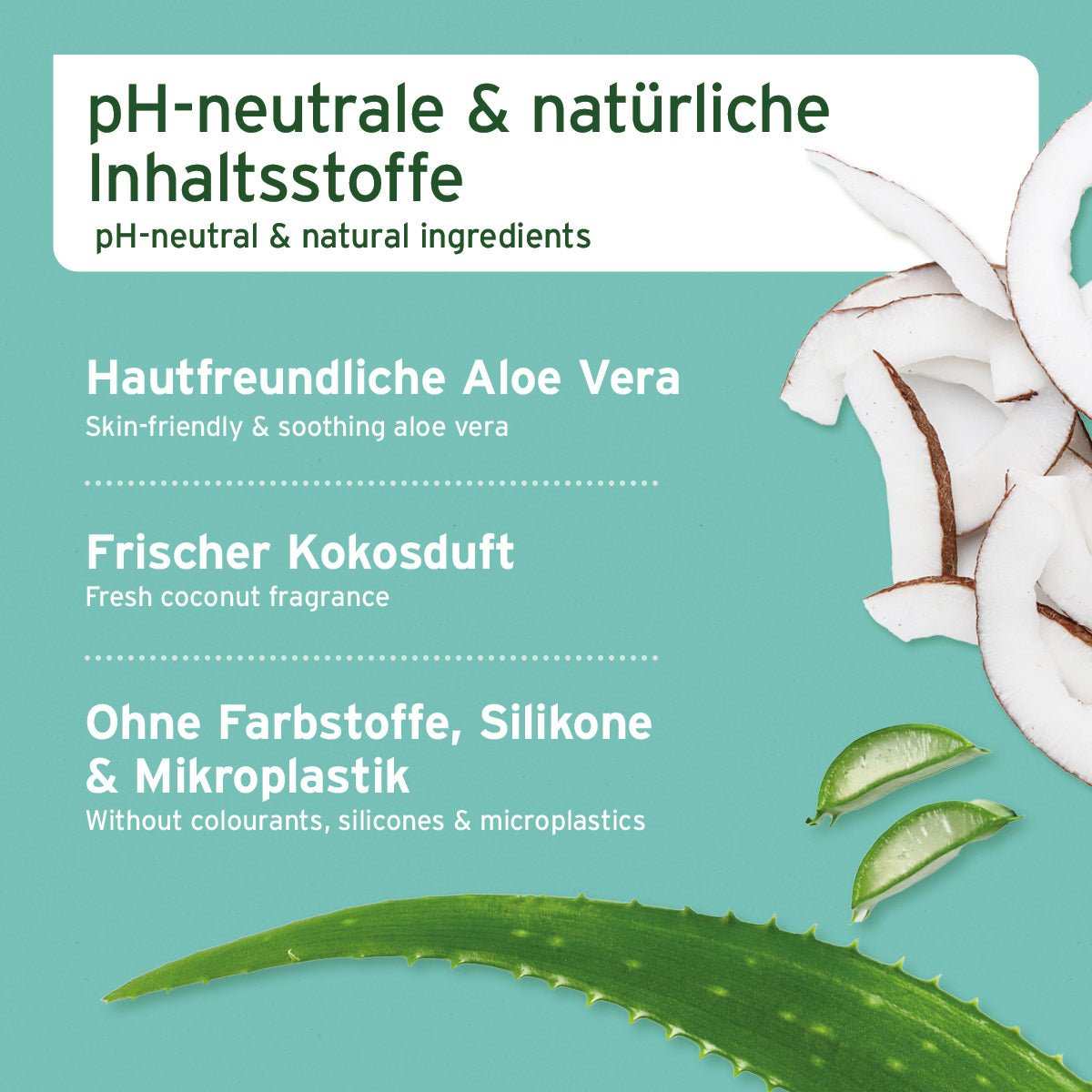 Aniforte Fellharmonie Conditioner Kokos