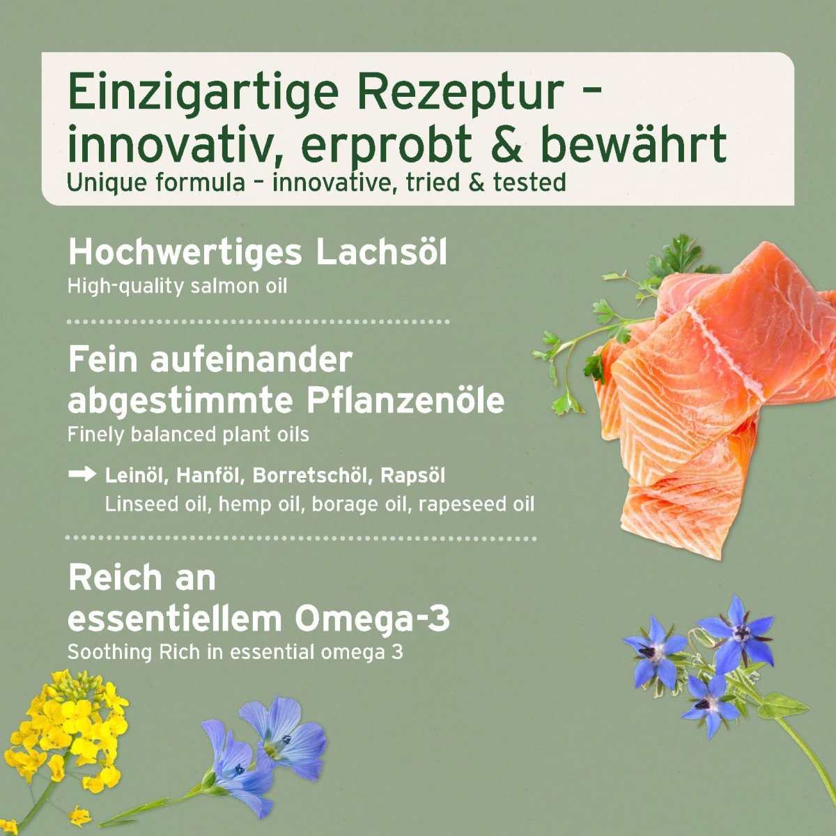 Aniforte plus Arthro Omega Öl