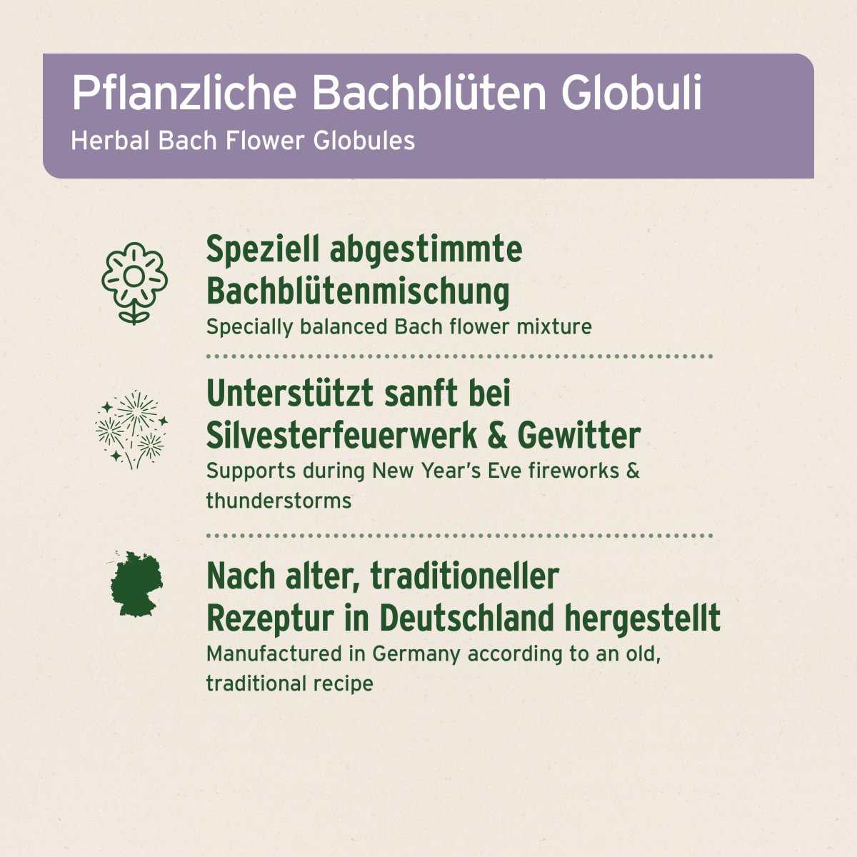 Aniforte Bachblüten Gewitter & Silvester