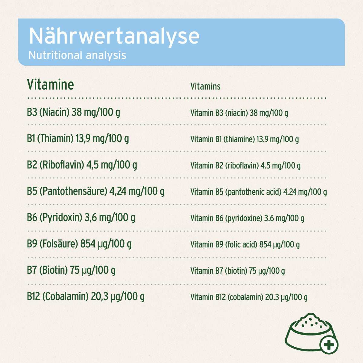 Aniforte Bierhefe Pulver
