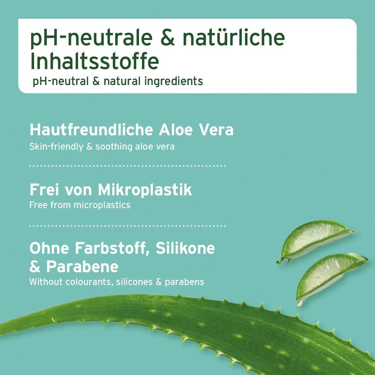 Aniforte Fellharmonie Conditioner Sensitiv