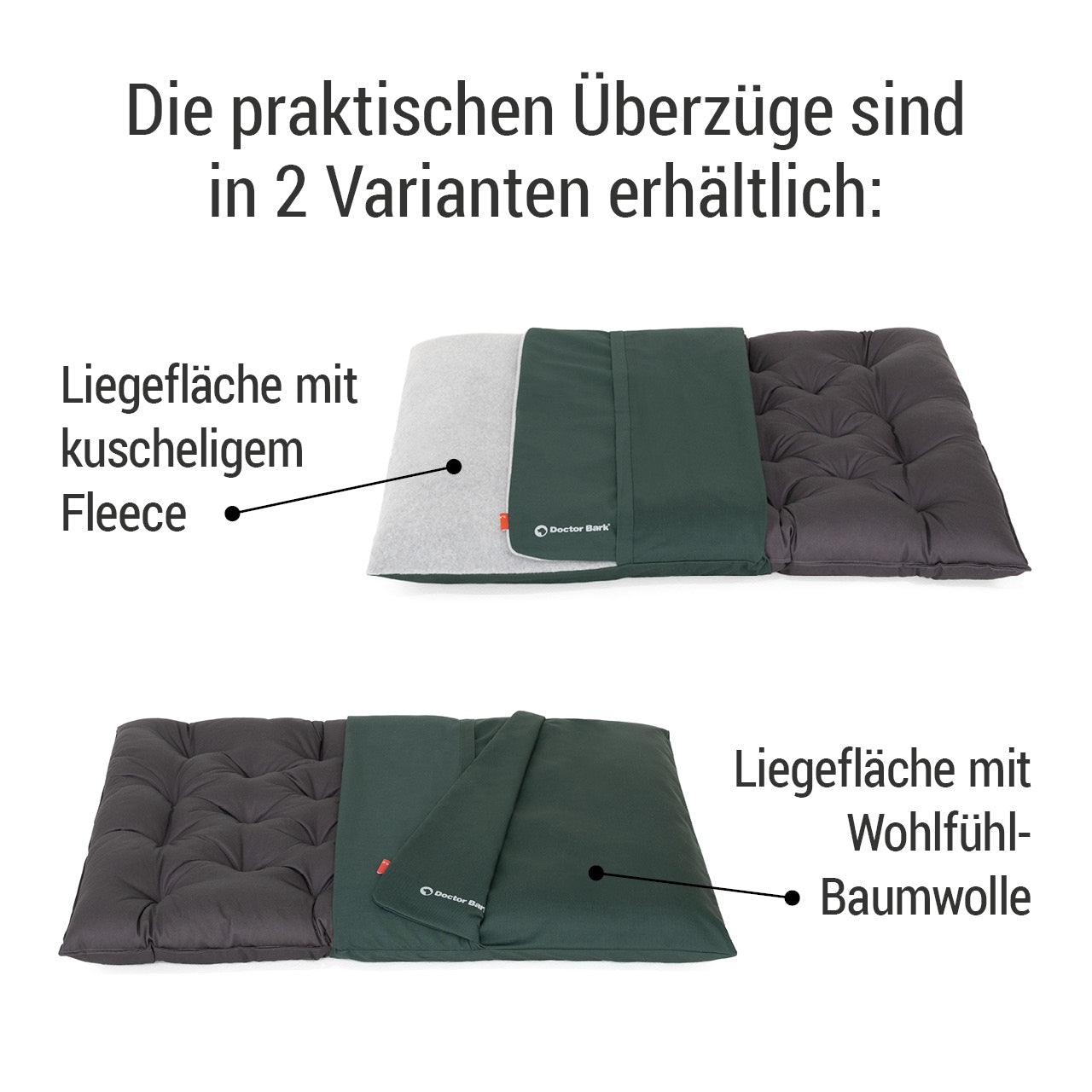 Wechselbezug für orthopädisches Country Kissen - Grün - Wasserabweisend