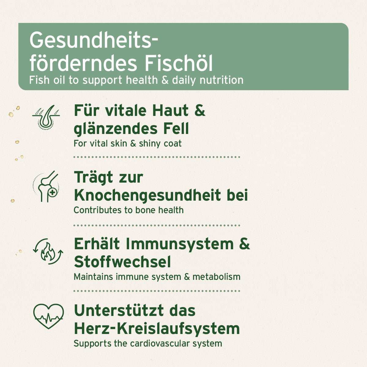 Aniforte Lachsöl