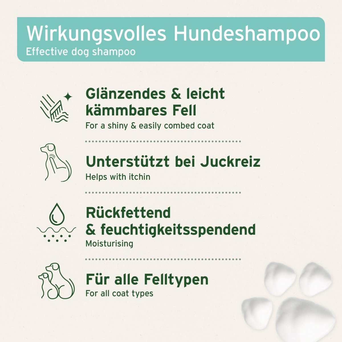 Aniforte Neemöl Shampoo