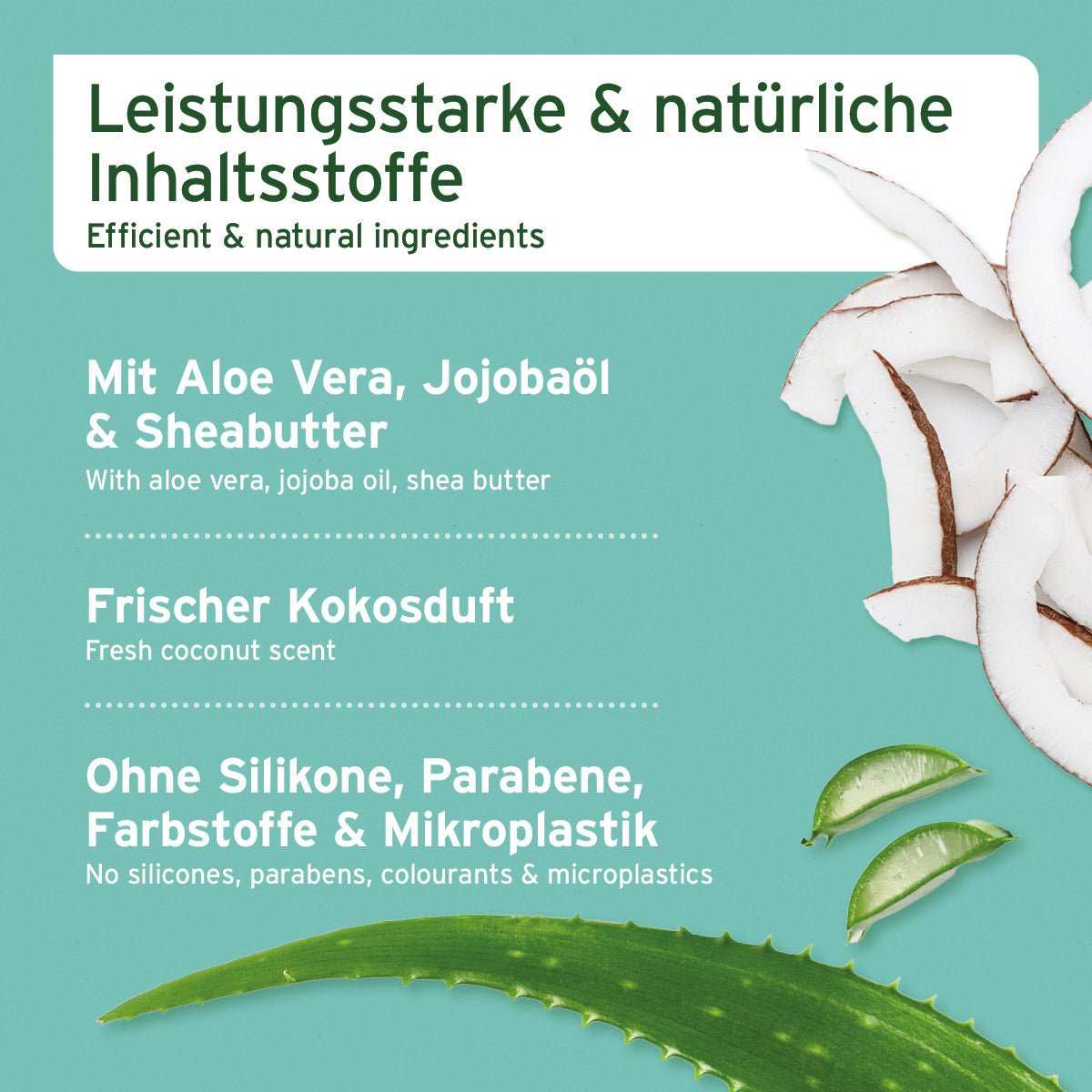 Aniforte Fellharmonie Pflegespray Kokos