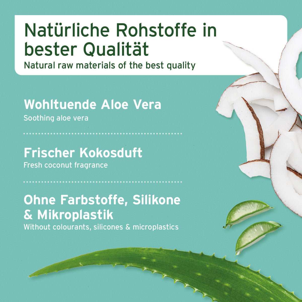 Aniforte Fellharmonie Shampoo Kokos