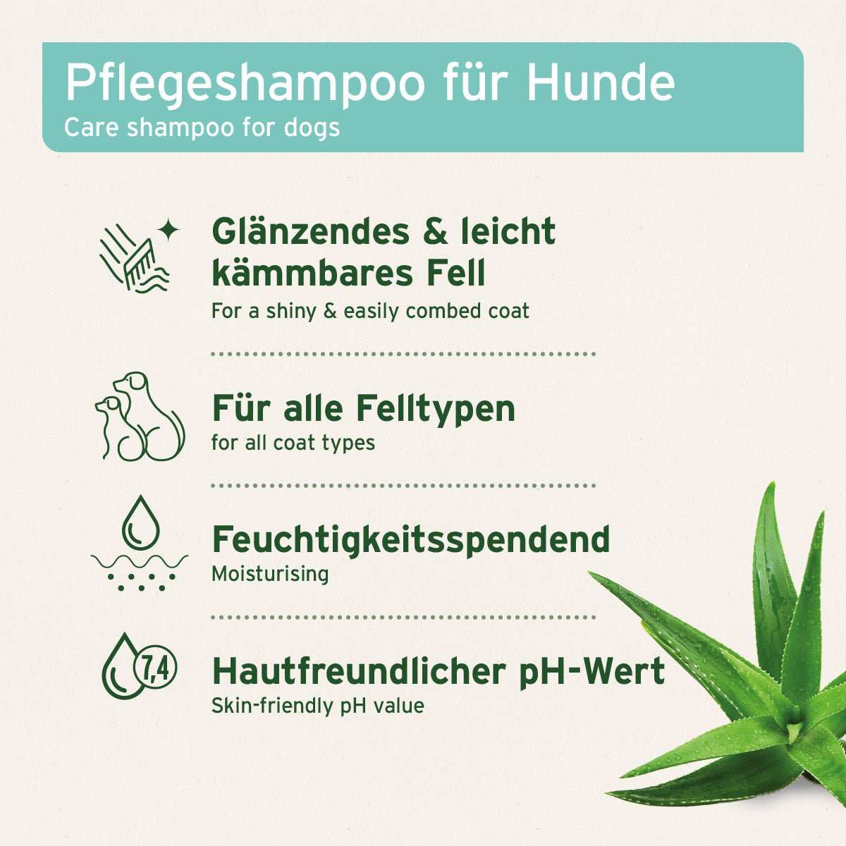 Aniforte Fellharmonie Shampoo Sensitiv
