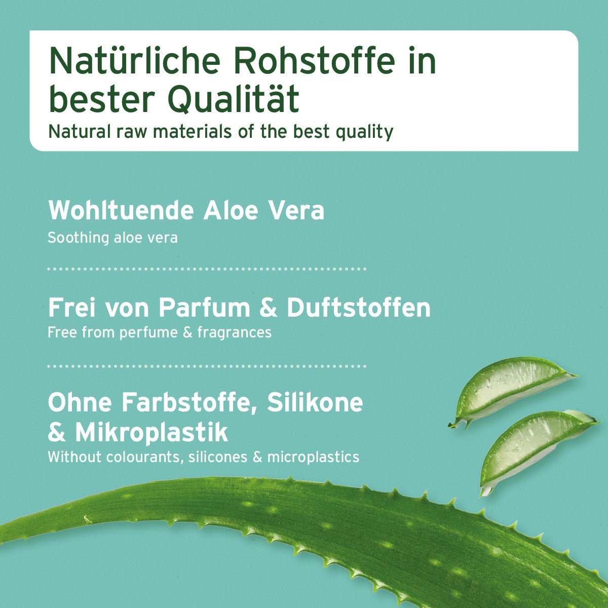 Aniforte Fellharmonie Shampoo Sensitiv