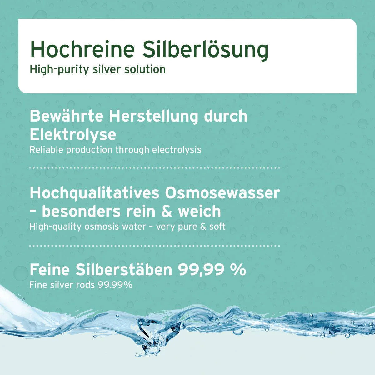 Aniforte Silberwasser Spray